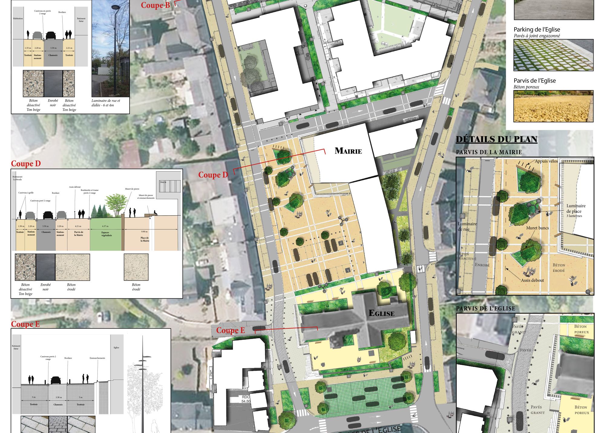 La ville comme espace de travail